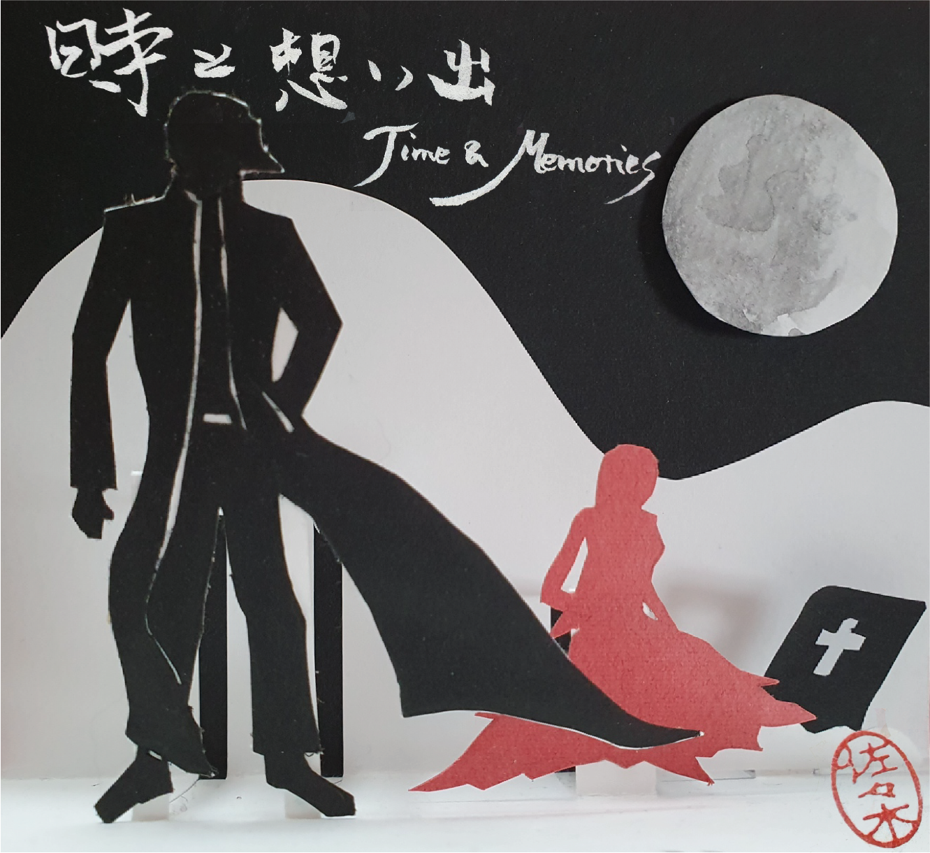 Learning From Failure